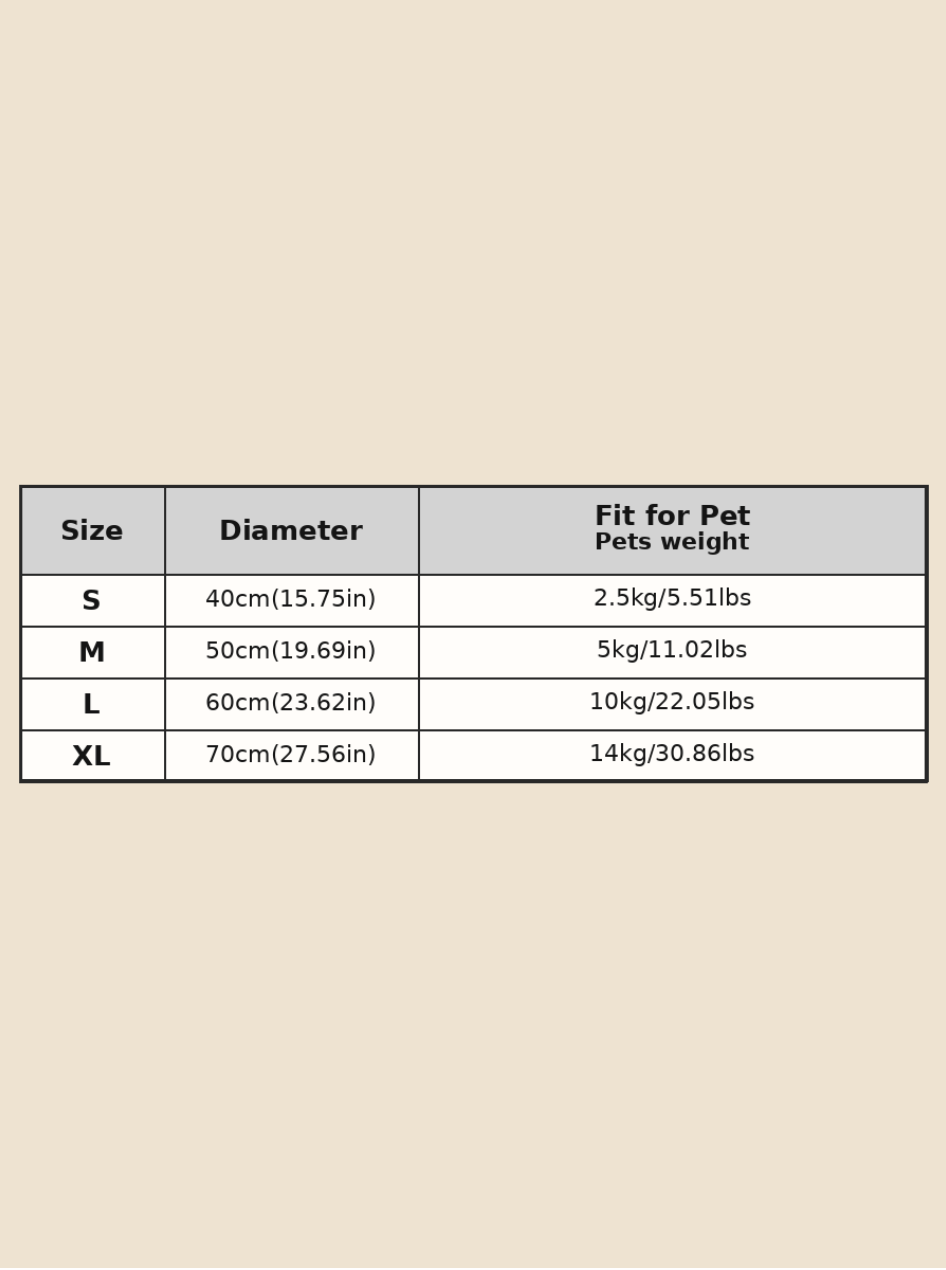 Plush and Soft donut shaped bed for pets with warm faux fur. For Comfortable Sleeping, warmth and washing.(For Small/Medium Dogs and Cats) Shipping in description